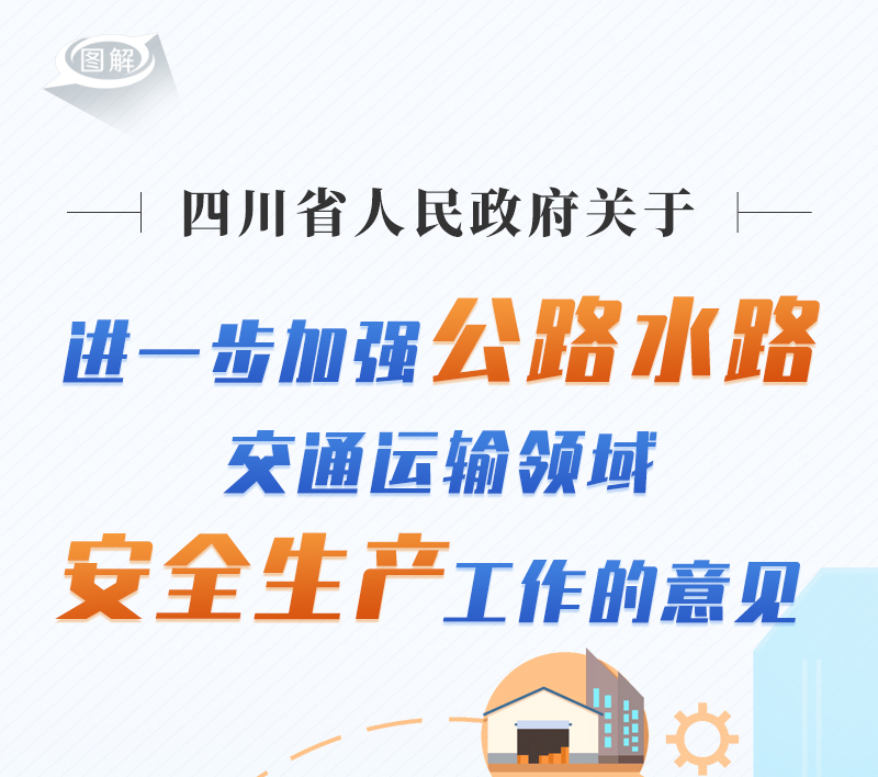 政策回顾：四川省人民政府2022年9月出台重要政策「相关图片」